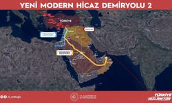 Hicaz Demiryolu yeniden yapılıyor: 4 ülkeyi bağlayacak dev proje