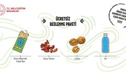 LGS'de bir ilk: 924 bin öğrenciye beslenme desteği