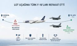 Uçak kaçırılma alarmı veren LOT uçağına Türk F-16'ları refakat etti