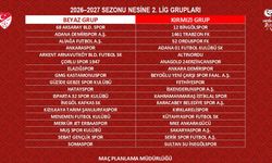 Fethiyespor’un rakipleri belli oldu
