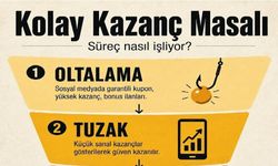 "Oyuna Gelme" diyerek sanal bahis ve kumar tehlikesine dikkat çekildi