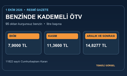 Benzinde kademeli ÖTV kararı yürürlükte: Ekim, kasım ve aralık tutarları