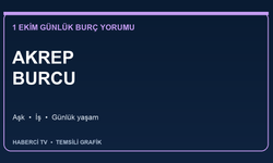 1 Ekim 2026 Akrep burcu yorumu: Aşk, iş ve günlük yaşam