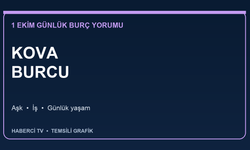 1 Ekim 2026 Kova burcu yorumu: Aşk, iş ve günlük yaşam
