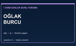 1 Ekim 2026 Oğlak burcu yorumu: Aşk, iş ve günlük yaşam