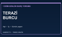 1 Ekim 2026 Terazi burcu yorumu: Aşk, iş ve günlük yaşam