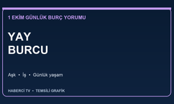 1 Ekim 2026 Yay burcu yorumu: Aşk, iş ve günlük yaşam