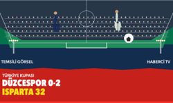 Düzcespor-Isparta 32 maçı: Isparta 32 Spor 0-2 kazandı