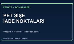 Fethiye'de PET şişe nereye iade edilir? DOA nokta adresleri ve depozito bedeli