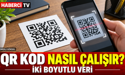 QR kod nasıl çalışır?
