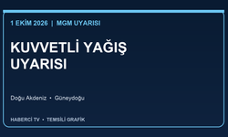 1 Ekim için Doğu Akdeniz ve Güneydoğu’ya sağanak uyarısı