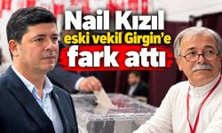 Nail Kızıl eski vekil Girgin'e 1.164 oy fark attı