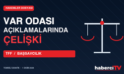 VAR odası incelemesi: TFF ve Başsavcılık ne dedi?