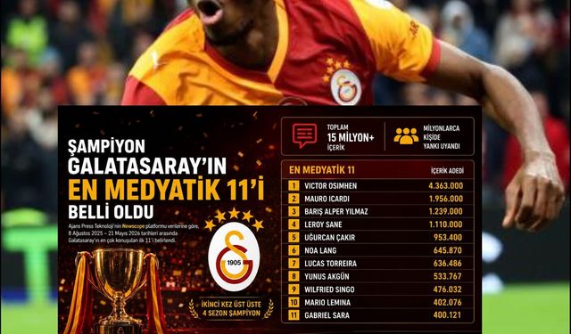 Şampiyon Galatasaray'ın en medyatik 11'i belli oldu