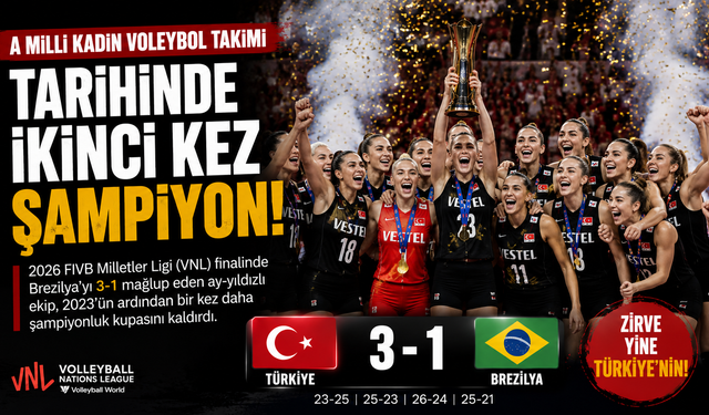 A Milli Kadın Voleybol Takımı, Milletler Ligi'nde 2. kez şampiyon oldu