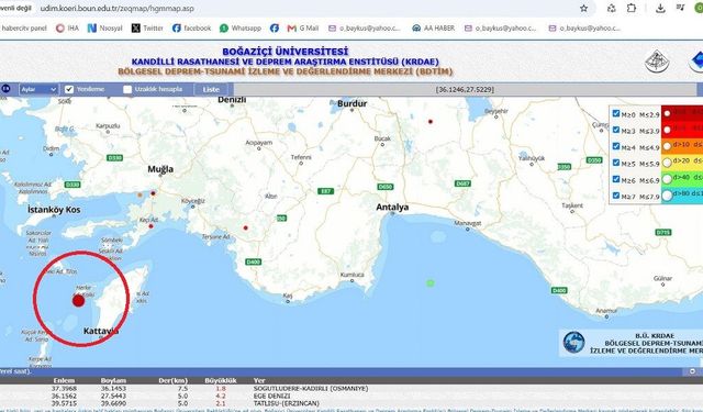 Son dakika: Ege Denizi’nde 4,2 büyüklüğünde deprem
