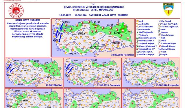 Aşırı sıcak, nem, yağmur... Bunaltacak