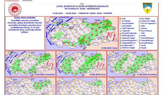 Muğla’da sıcak hava etkisini sürdürüyor: 3 ilçede 40 derece