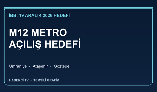 Ümraniye–Ataşehir–Göztepe metrosu ne zaman açılacak? İBB'nin hedefi 19 Aralık 2026