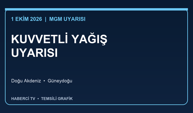 1 Ekim için Doğu Akdeniz ve Güneydoğu’ya sağanak uyarısı