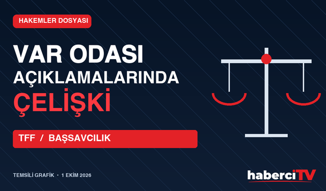 VAR odası incelemesi: TFF ve Başsavcılık ne dedi?