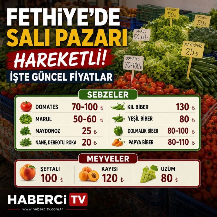 Fethiye Salı Pazarı’nda sıcak havaya rağmen yoğun ilgi