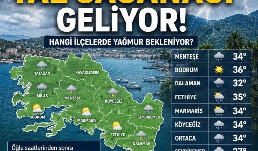 Meteoroloji kuvvetli yağış uyarısı yaptı