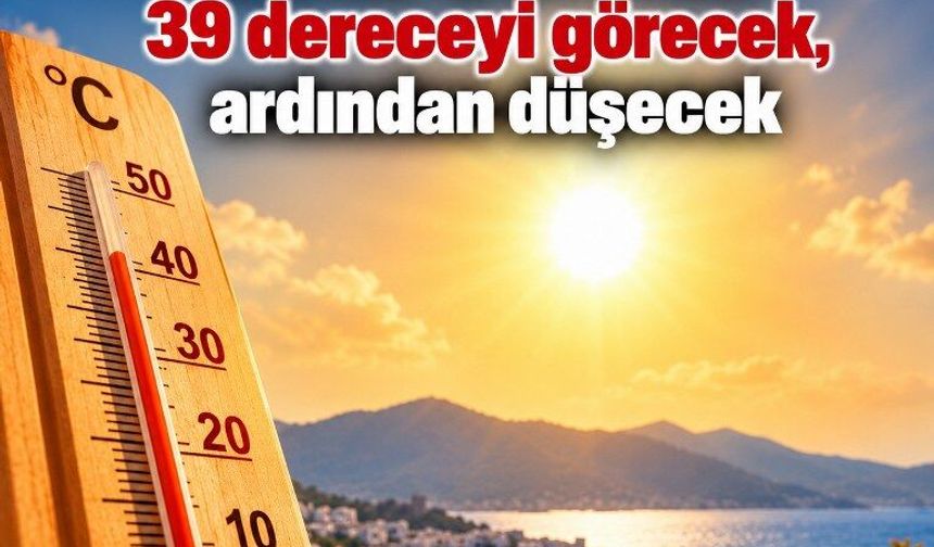 Muğla’da sıcaklık bugün ve yarın yüksek: Yeni haftada düşüş başlıyor