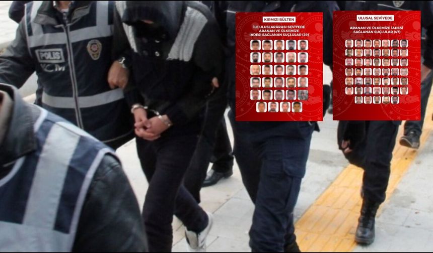 Yurt dışında aranan 76 şüpheli Türkiye’ye iade edildi