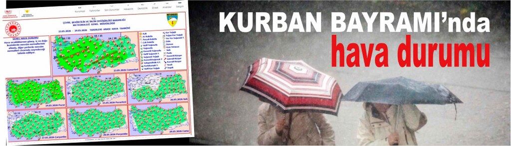 Meteoroloji'den uyarı: Kurban Bayramı’nda yağış bekleniyor
