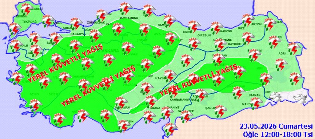 Hava Durumu 2 (1) 1024X453