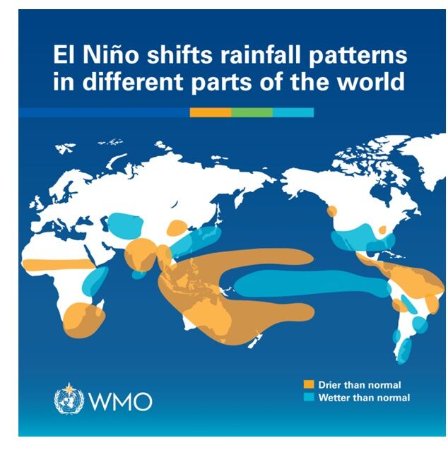 El Nino (1)