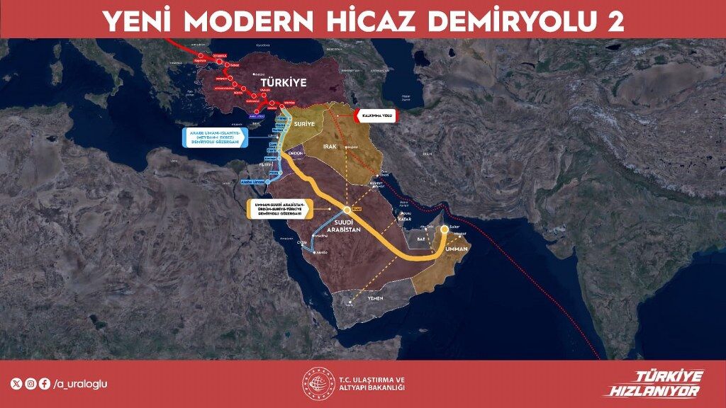 Hicaz Demiryolu 1024X576
