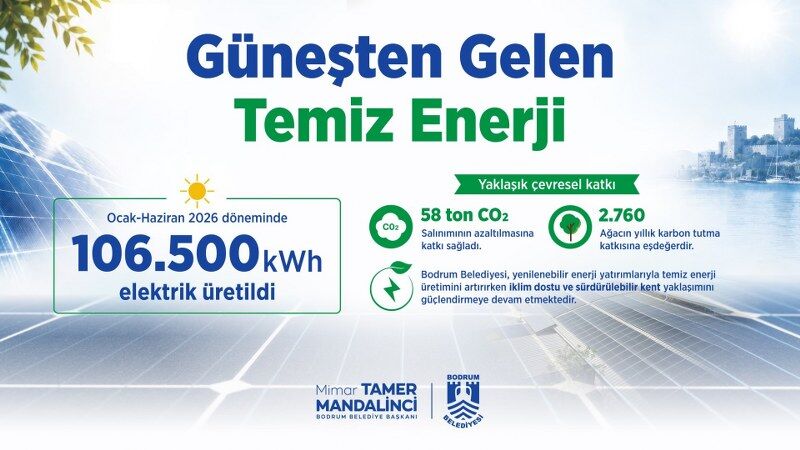 Ges (3) 800X450