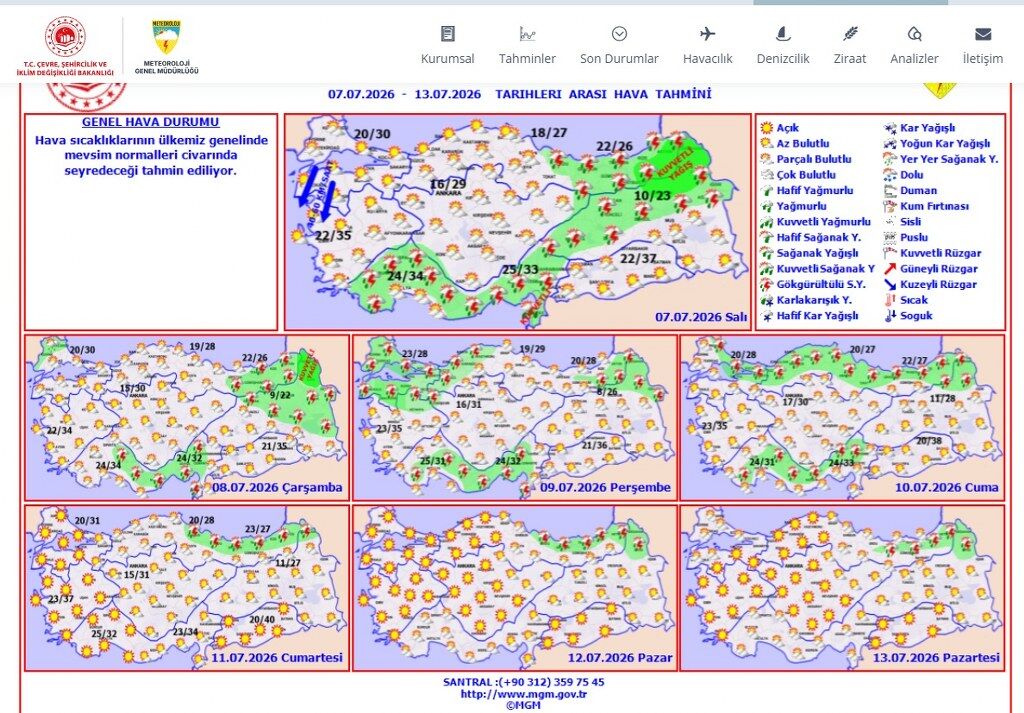 Hava Drm 1024X713