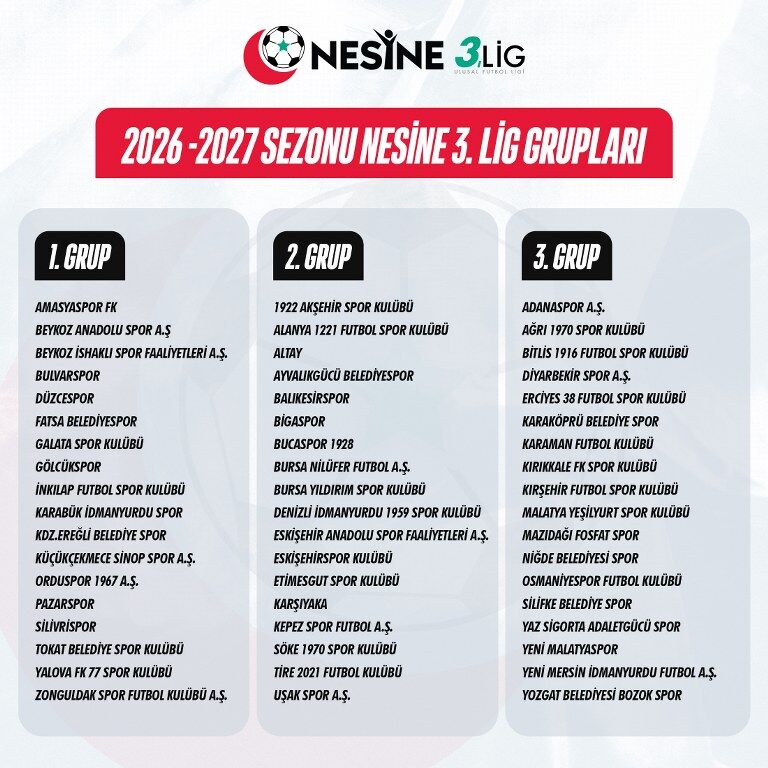Nesine 3 Lig (1) 768X768