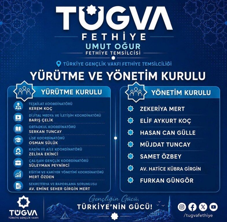 Tügva Fethiye 785X768
