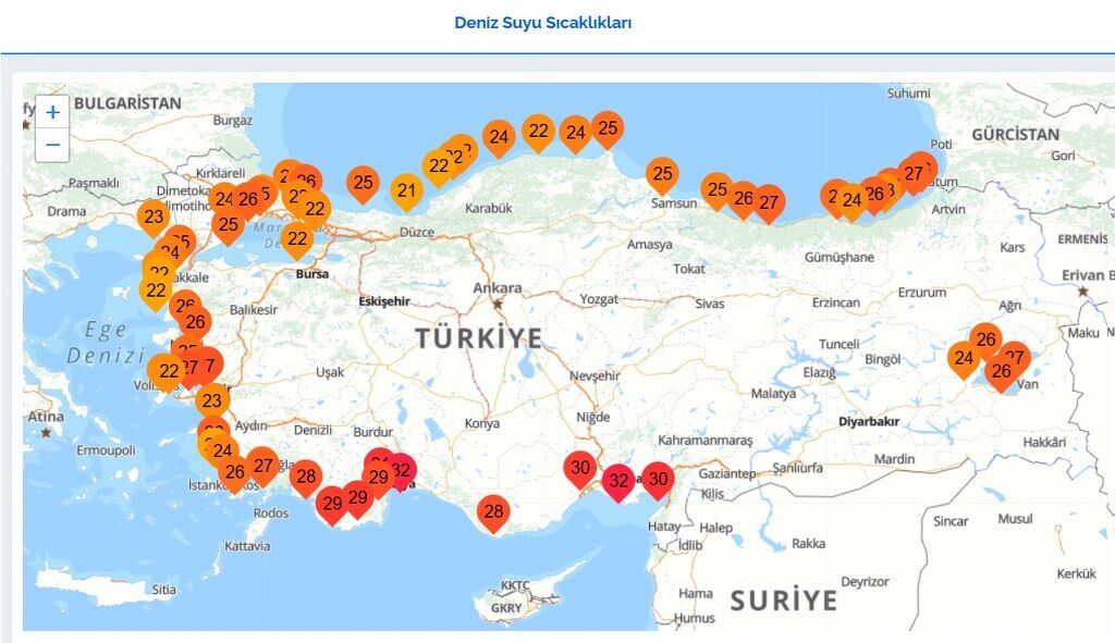 Deniz Suyu (1) 1024X591