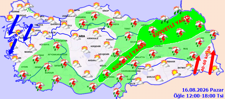 Hava (1)