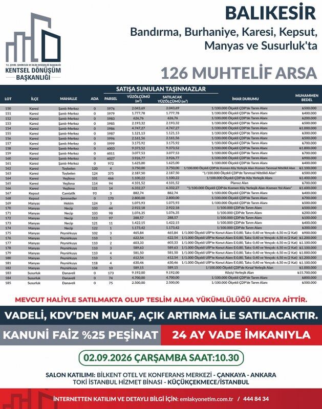 Muhtelif Arsa Satış (1)