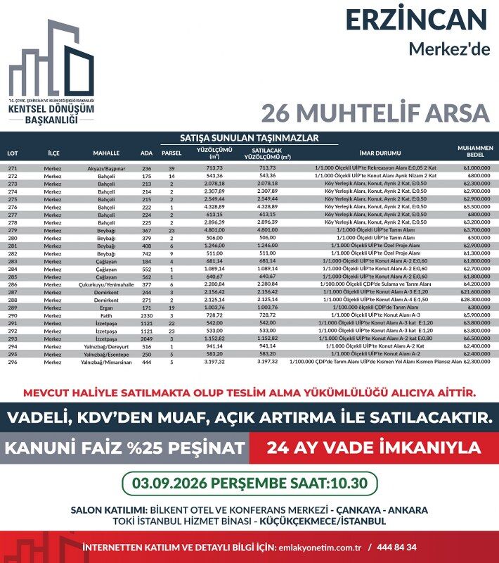 Muhtelif Arsa Satış (10)