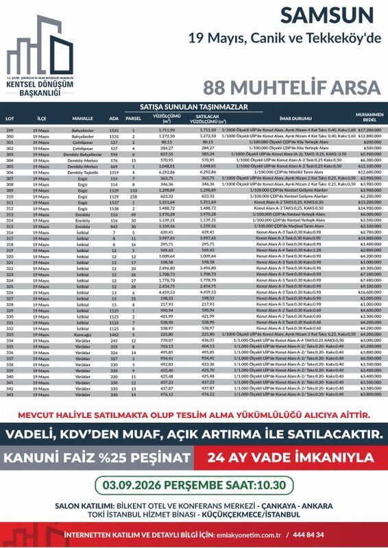 Muhtelif Arsa Satış (12)