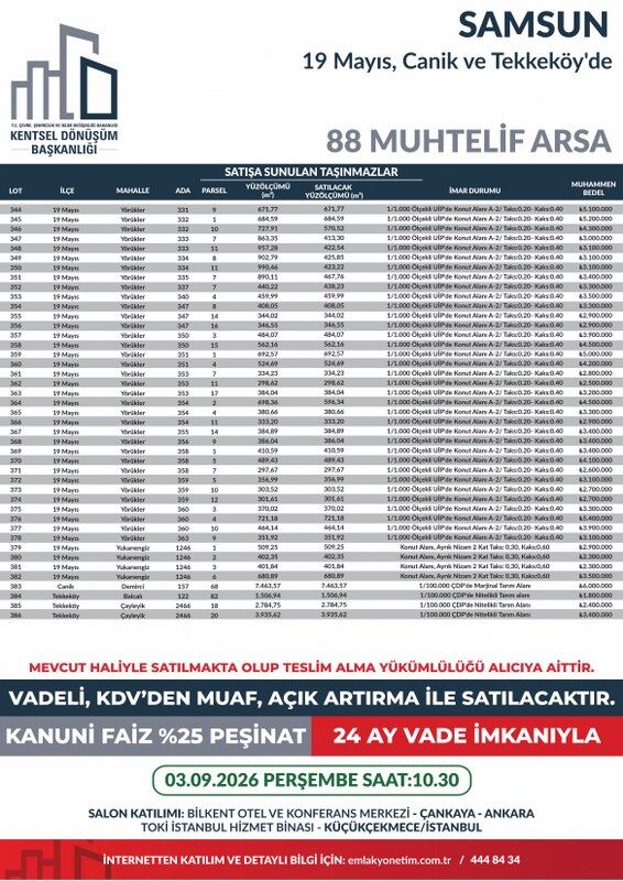 Muhtelif Arsa Satış (13)