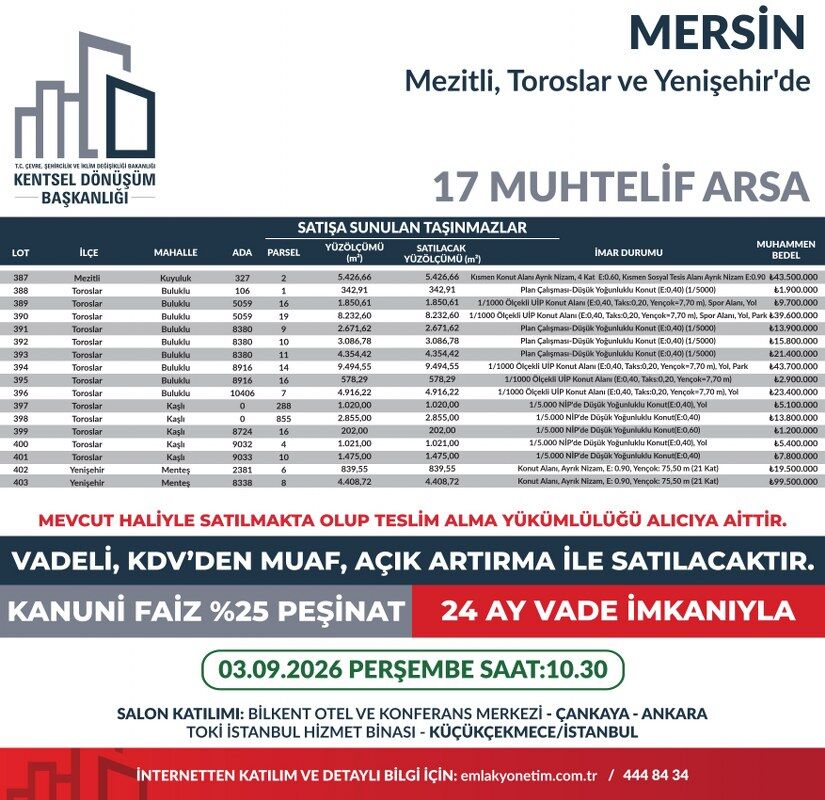 Muhtelif Arsa Satış (14)
