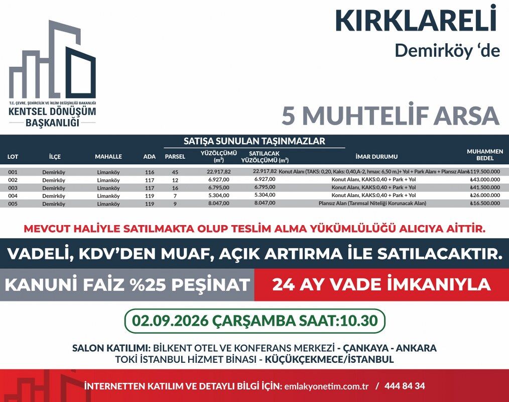 Muhtelif Arsa Satış (16)