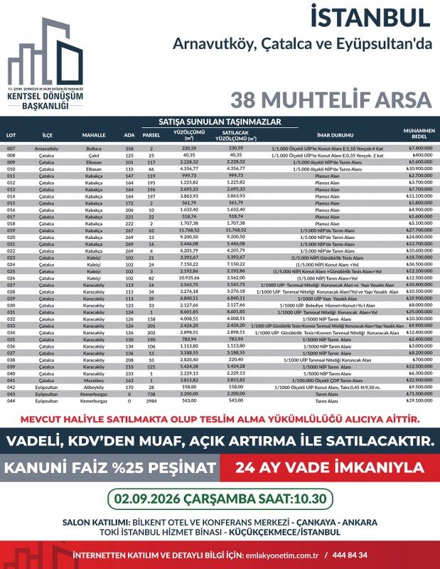 Muhtelif Arsa Satış (18)