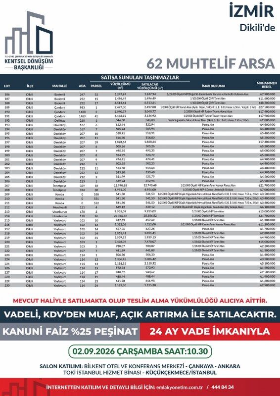Muhtelif Arsa Satış (2)