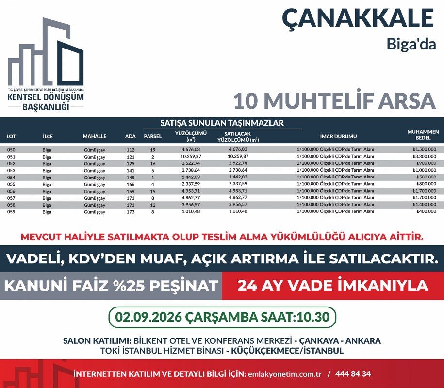 Muhtelif Arsa Satış (21)