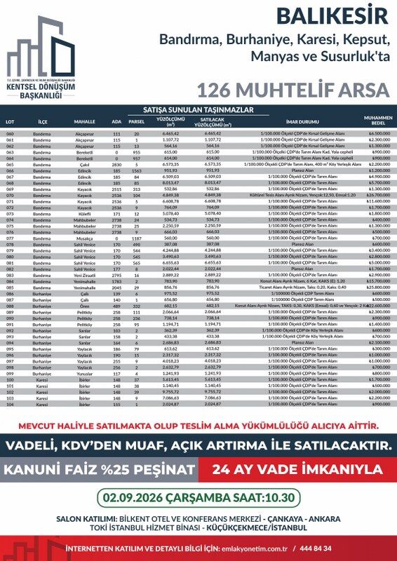 Muhtelif Arsa Satış (22)