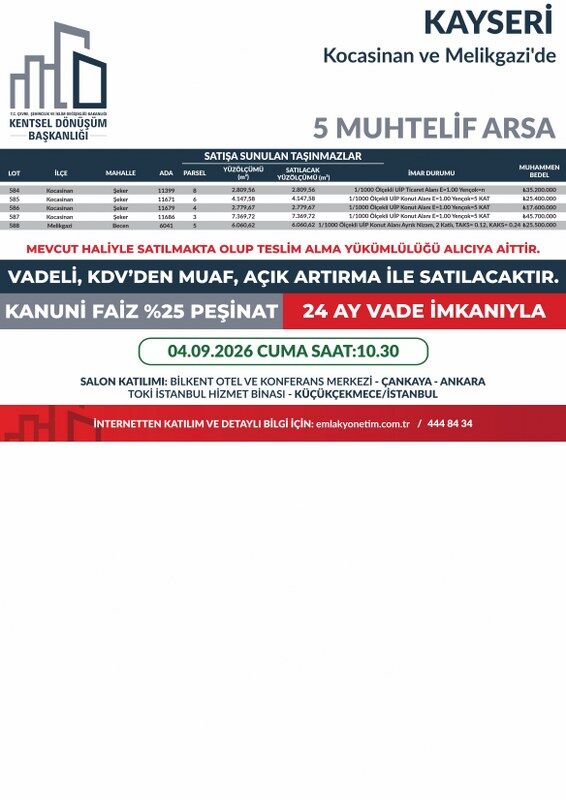 Muhtelif Arsa Satış (24)